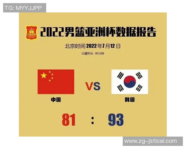 亚运男篮精彩对决印尼队与韩国队实力分析与赛前展望 亚运男篮精彩对决印尼队与韩国队实力分析与赛前展望