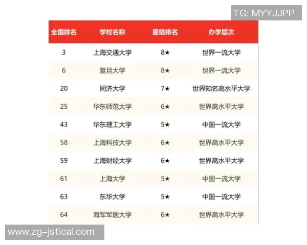 北京街舞队在攀岩联赛中以94分稳居积分榜首位展现强劲实力