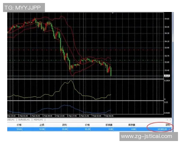山东与吉林季前赛精彩视频直播全程回顾与分析